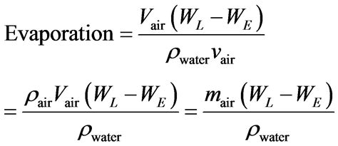 Evaporation Rate Equation - Tessshebaylo