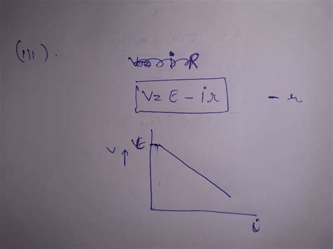 A cell of emf \"E\" and internal resistance 'r' is connected across a variable resistor 'R ...