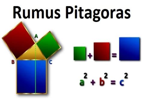 Pitagoras: Rumus Pitagoras - Teorema Pythagoras - Soal dan Jawaban