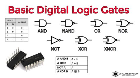 15+ Digital Electronic Circuits