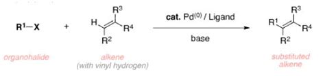 Heck Reaction - Description, Mechanism, Variations, Applications