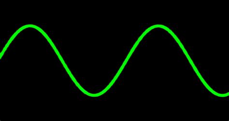 Oscilloscope Waveforms Oscillating - Stock Footage SBV-321482506 ...