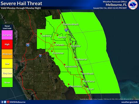 Hail Threat