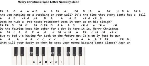 Merry Christmas Everybody Tin Whistle Sheet Music By Slade - Irish folk ...