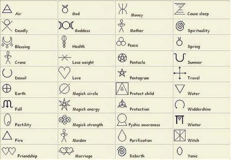 Symbol Meanings (@SymbolMeanings) | Twitter