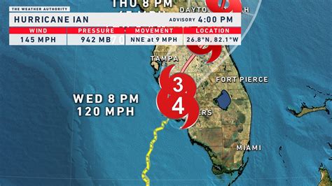 Hurricane Ian makes landfall in SWFL