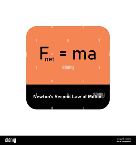 newton’s second law of motion formula. force mass and acceleration Stock Vector Image & Art - Alamy
