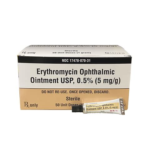 Erythromycin Ointment 0.5%