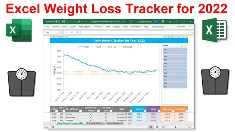 Excel Daily Weight Tracker App for 2022 | Track Your Weight Loss | Set ...