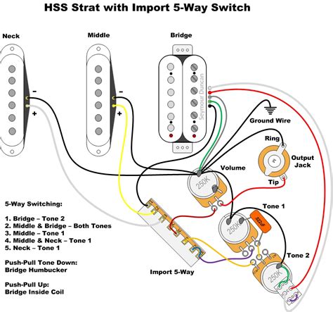 Accordo: Potenziometro per Humbucker su Stratocaster