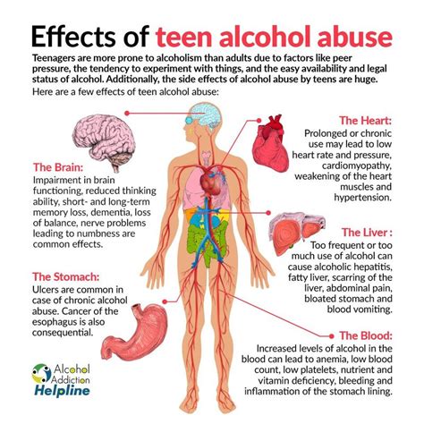 4/27 - 4/28 Alcohol - Mrs. Simpson's Classroom