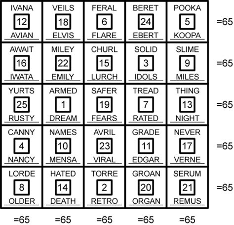 Free Printable Anagram Magic Square Puzzles - Free Printable