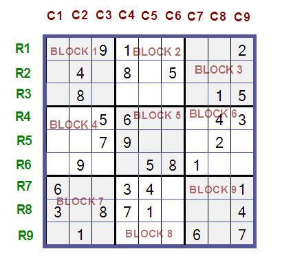 Sudoku Kingdom - Tutorial