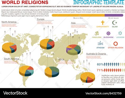 World Religions Map