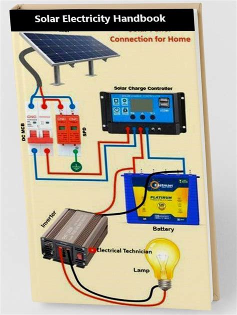 electronic circuit project 2 | ***Attention Please ***🔥🔥 | Diy solar ...