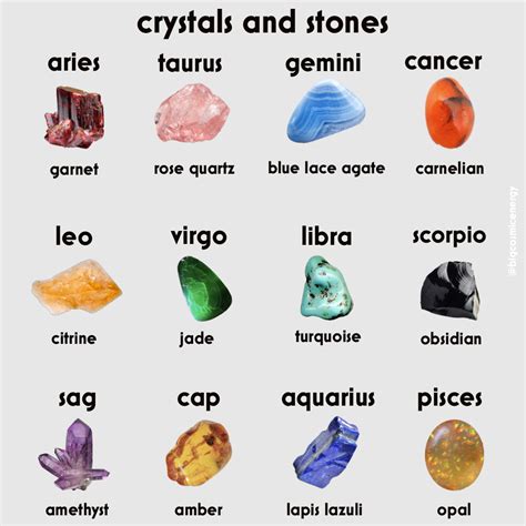 20++ Healing Crystals For Zodiac Signs - PIMPHOMEE