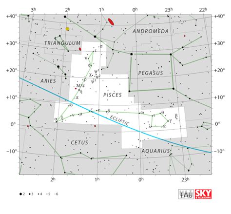 How to Find the Pisces Constellation in the Night Sky