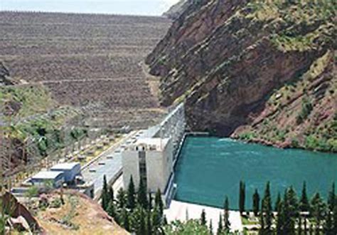 kmhouseindia: Nurek Dam in Tajikistan - Tallest Man-made Dam in the World