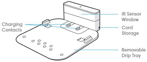 iRobot Braava Jet M6 Robot Mop Manual | ManualsLib