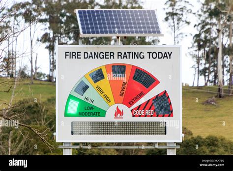 Fire danger rating hi-res stock photography and images - Alamy