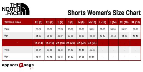 The North Face - Size Chart - ApparelnBags.com