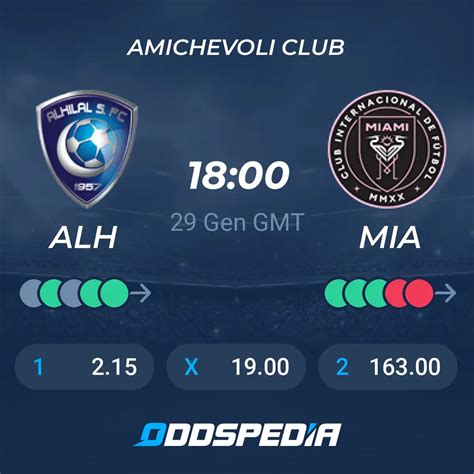 AL Hilal v Inter Miami Pronostici, Risultati in Diretta e Quote Scommesse