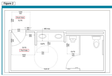 Bathroom Stalls | Bathroom Partition Hardware: Handicap Accessible Bathroom Dimensions