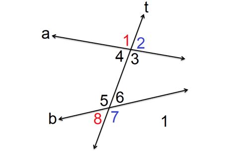 Converse Of Same Side Interior Angles Theorem Proof | Review Home Decor