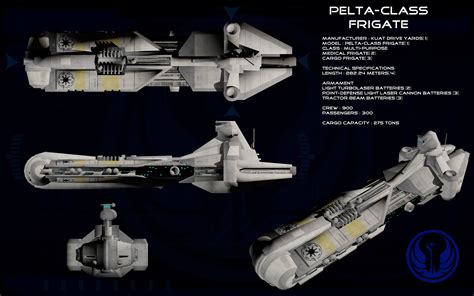 Pelta class frigate ortho by unusualsuspex on DeviantArt