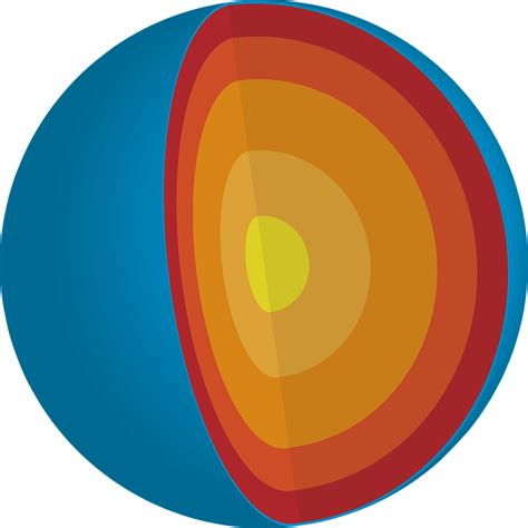 Earth World Cross Section · Free vector graphic on Pixabay