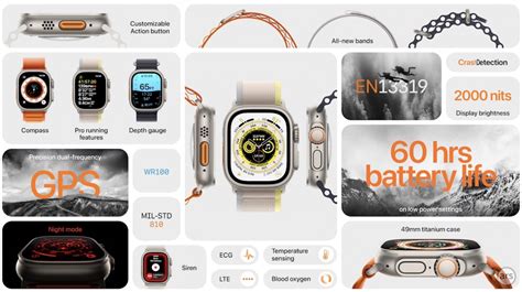 Apple Watch Ultra launches on September 23, starting at $799 - Ars Technica