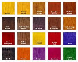 Wood Stain Dyes at 400.00 INR in Ahmedabad, Gujarat | Parshwanath Dyestuff Ind.