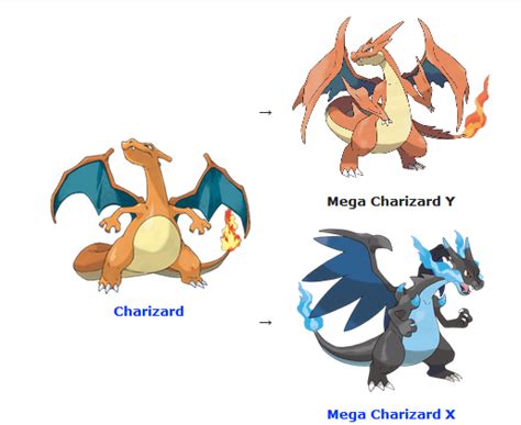 pokemon x y - Charizard Black Mega evolve - Arqade