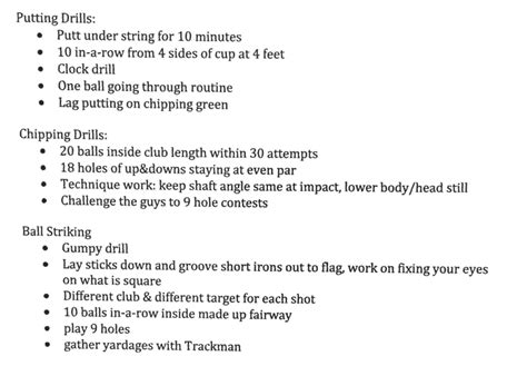 How to structure your practice into 3 phases - pga golf training programs