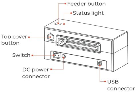 MUNBYN C.A643 Bluetooth Thermal Label Printer User Guide