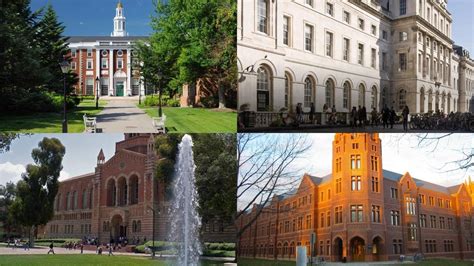 +29 What Are The Top 10 Colleges For Psychology 2023