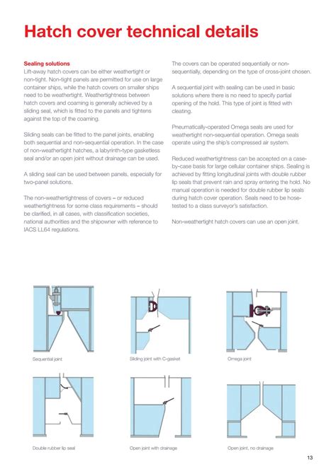 Cargo Handling Book 2016 by Cargotec - Issuu