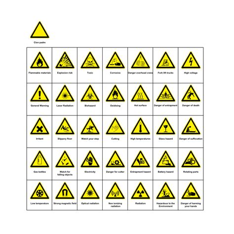 10 Hazard Symbols