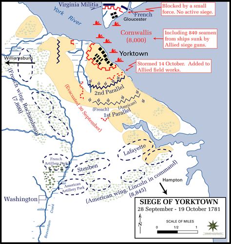 Siege of Yorktown • American Revolutionary War