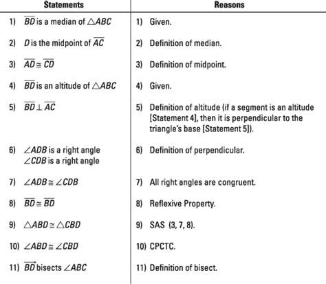 2 Column Proof Geometry Examples - payment proof 2020