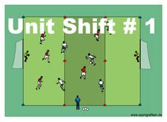 Attacking Soccer Drills Focusing On Compactness Soca