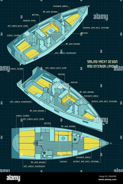 Stylized vector illustration of blueprints of a Sailing yacht design ...