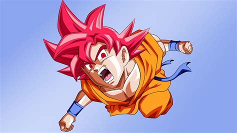 Goku Super Saiyan Wallpapers - Top Free Goku Super Saiyan Backgrounds ...