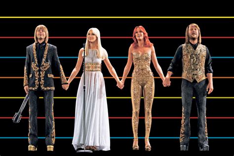 ABBA Voyage - the London show (opens to public May 27, 2022) | Steve Hoffman Music Forums