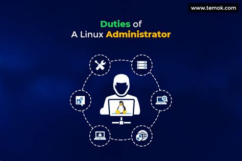 Linux System Administration Concepts with Essential Skills