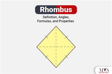 Definition, Angles, Formulas, and Properties of a Rhombus