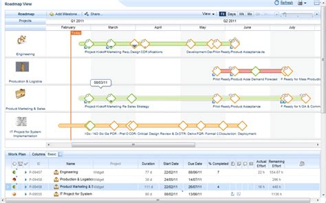 Clarizen Review: Overview, Features and Pricing of Clarizen ...