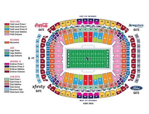 NRG Stadium: Capacity, History, Bag Policy, and Tickets (2024 Updated)