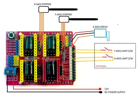 Cnc Limit Switch Wiring Diagram Arduino