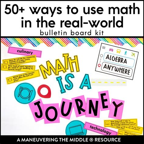 Math Bulletin Board or Door Decor Kit - Maneuvering the Middle